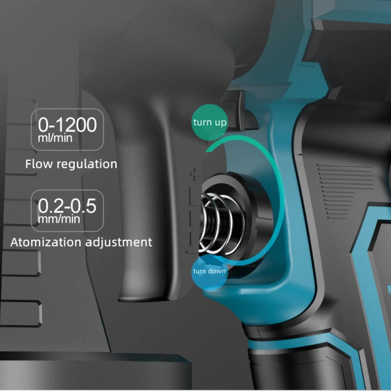 Elektrisch verfspuitpistool, draadloze bediening, compatibel met Makita batterij.