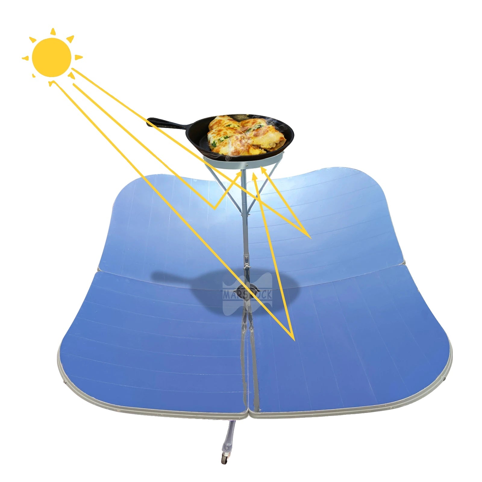 Aurinkouuni, 2000W teho, parabolinen muotoilu