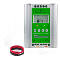 Hybrid sort controller, 1400W effektudgang, kompatibel med vindmøller og PV-batterier.