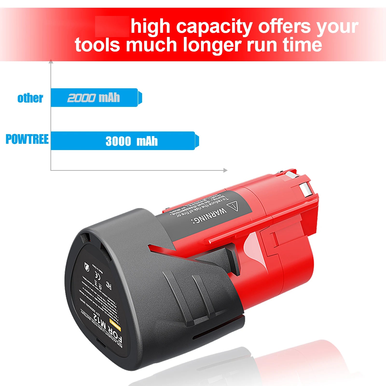 Milwaukee M12 XC Battery, 30Ah Capacity, Rechargeable