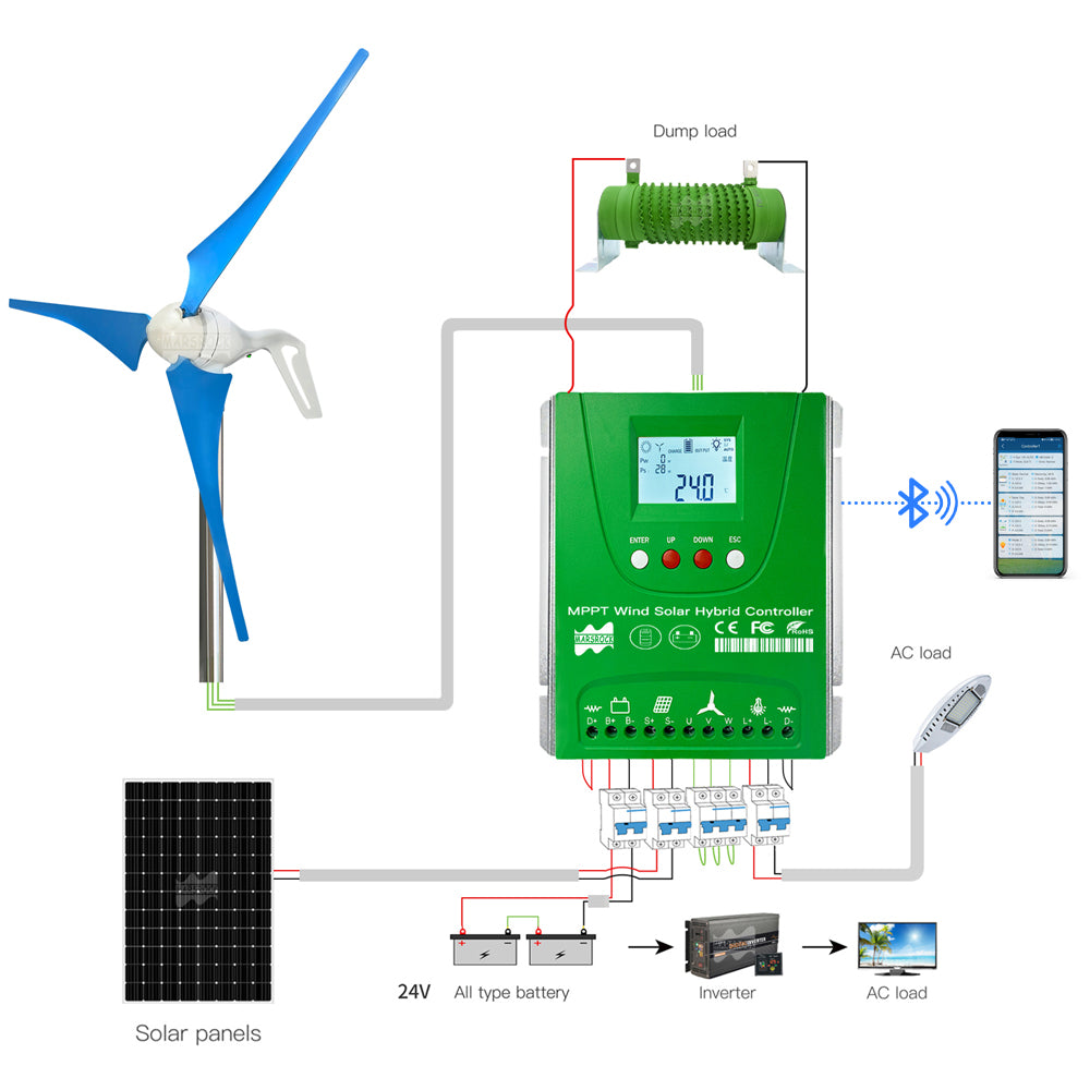 Vind Sol Laddningskontroll, Inbyggt WiFi MPPT, 12V/24V/48V