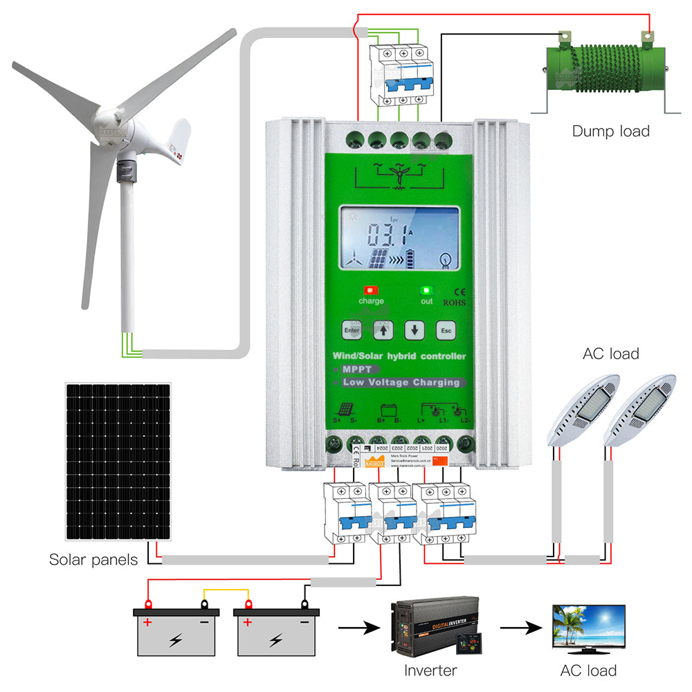 MPPT Wind Solar Hybrid Controller, 1400W Power Capacity, 12V/24V Compatibility