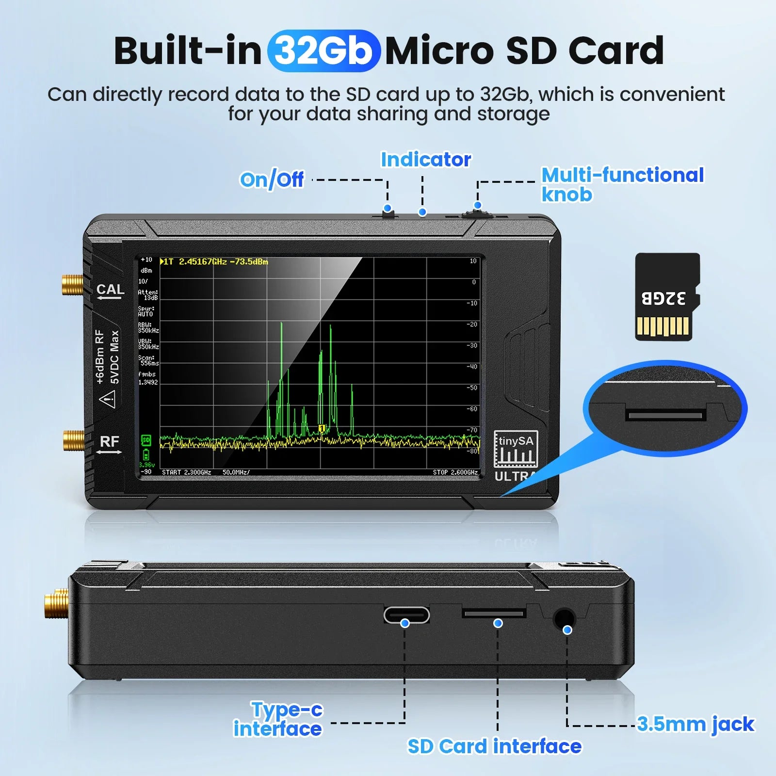 Handheld-Spektrumanalysator, 28 Anzeigen, Abdeckung von 100kHz bis 53GHz