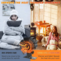 Wood Stove Fan, Quiet Operation, Efficient Heat Distribution