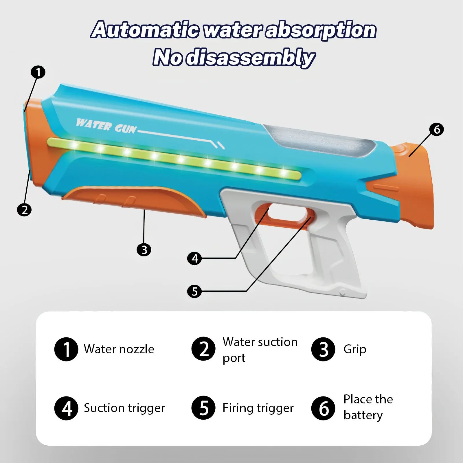 Jucărie Pistol cu ​​apă, complet electric, pulverizare automată