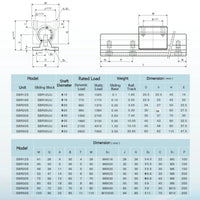 Lineaire rail, meerdere lengte-opties, CNC onderdeel blok