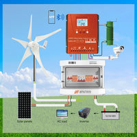 Hybrid Wind Solar Controller, MPPT Auto Match, Bluetooth Android App

Hybrid Wind Solar Controller, MPPT Auto Match, Bluetooth Android App