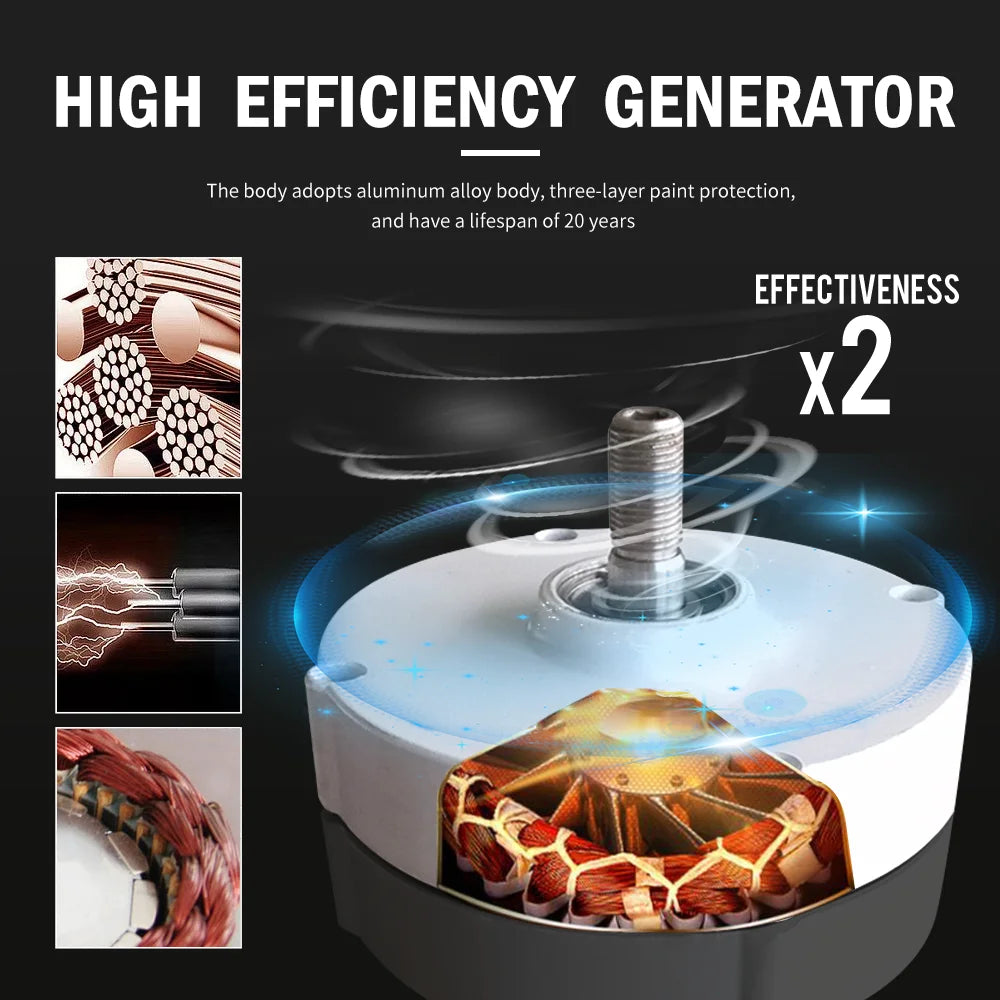 Vindkraftverksgenerator, 3000w Effektutgång, Fri energiproduktion