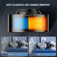 Cutie de uscare pentru filament 3D, ventilator pentru controlul temperaturii, potrivită pentru mai multe dimensiuni de filament.