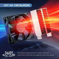 3D Filament Dryer Box, 360° Hot-Air Circulation, Keeps Filament Dry