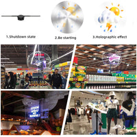 Proiector holografic, ventilator LED, suport pentru aplicații