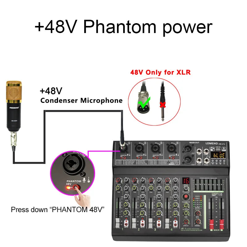 Mixer DJ, 4 canale, 16 DSP, alimentare fantomă 48V