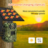 Hunting Trail Camera, 4G SIM Connectivity, Solar Powered