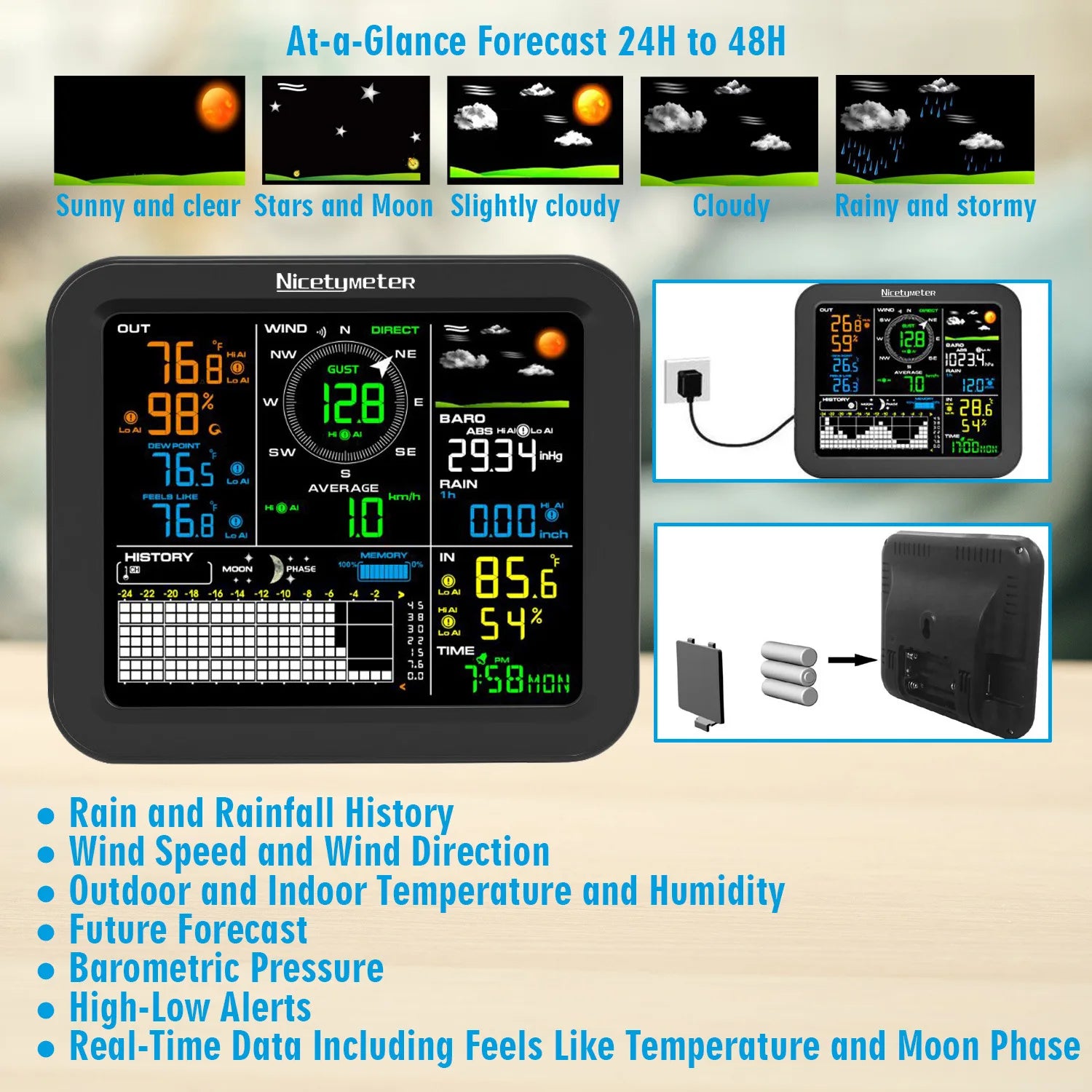 Wireless Weather Station, Temperature and Humidity Monitoring, Wind Speed and Direction