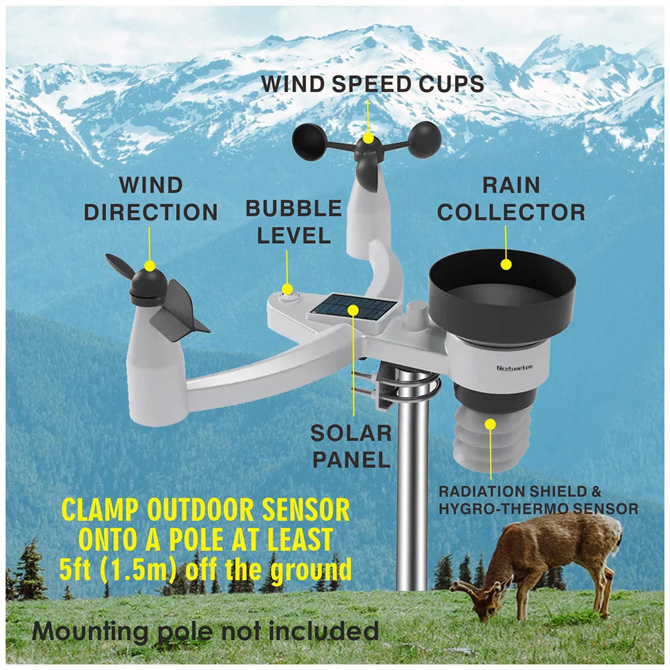 Wireless Weather Station, Temperature and Humidity Monitoring, Wind Speed and Direction