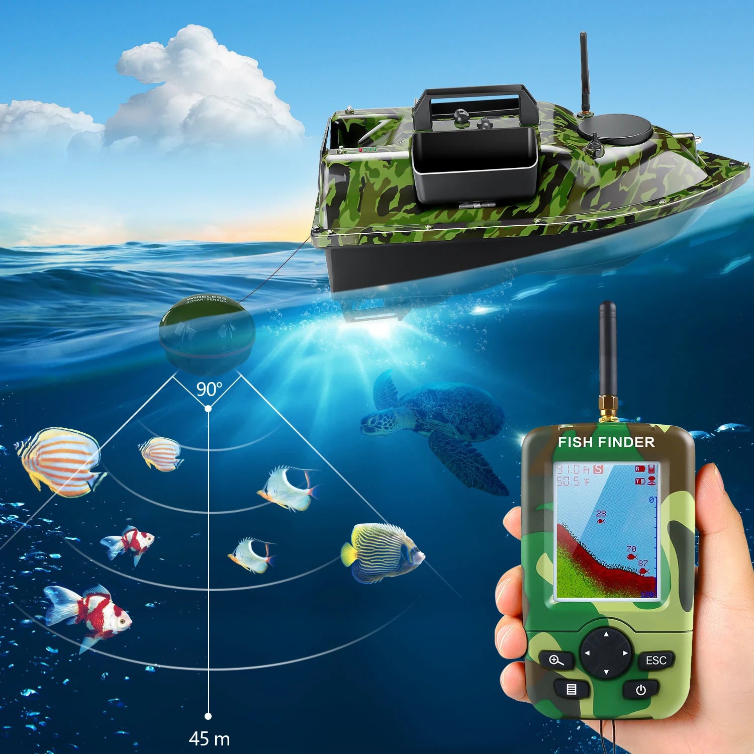 GPS Fishing Bait Boat, Remote Control, Sonar Sensor