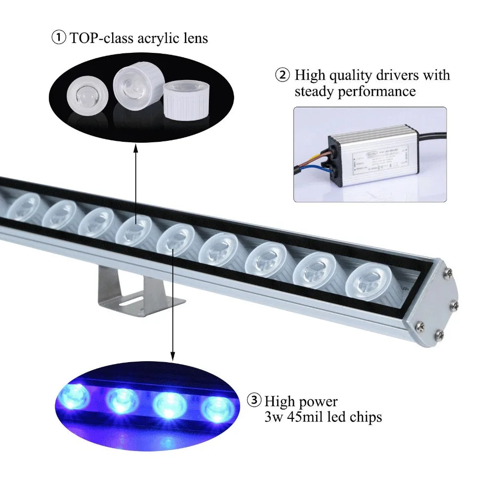 LED-Aquariumbeleuchtung, IP65 wasserdicht, Gewächshausbeleuchtung wachsen lassen