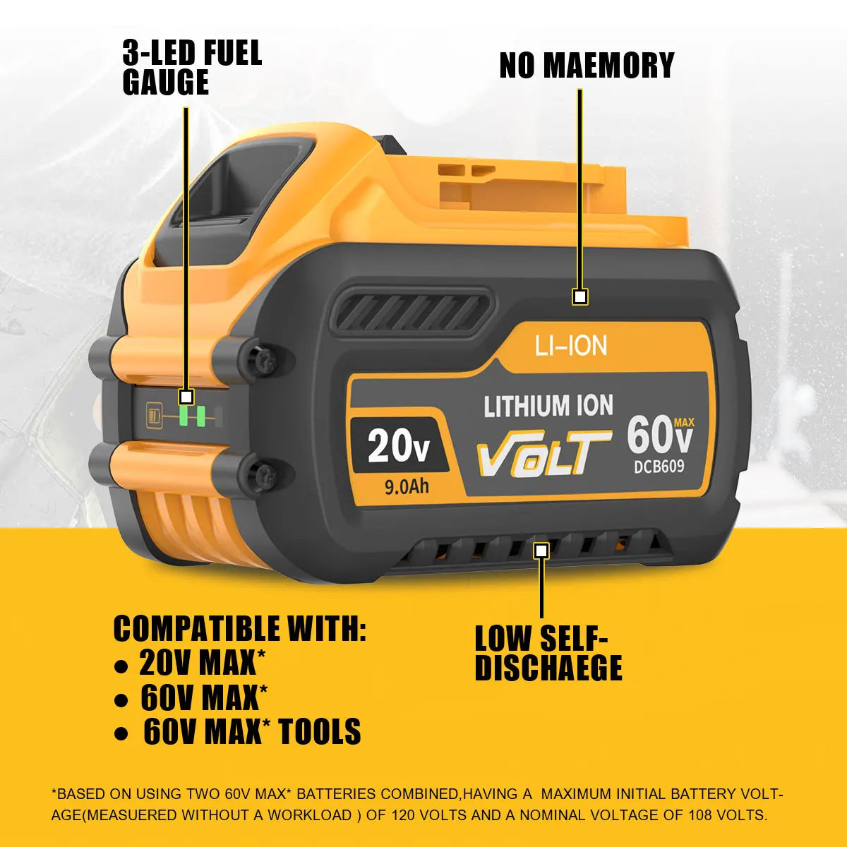 Dewalt Replacement Battery, 60Ah/90Ah, Compatible with FlexVolt Tools