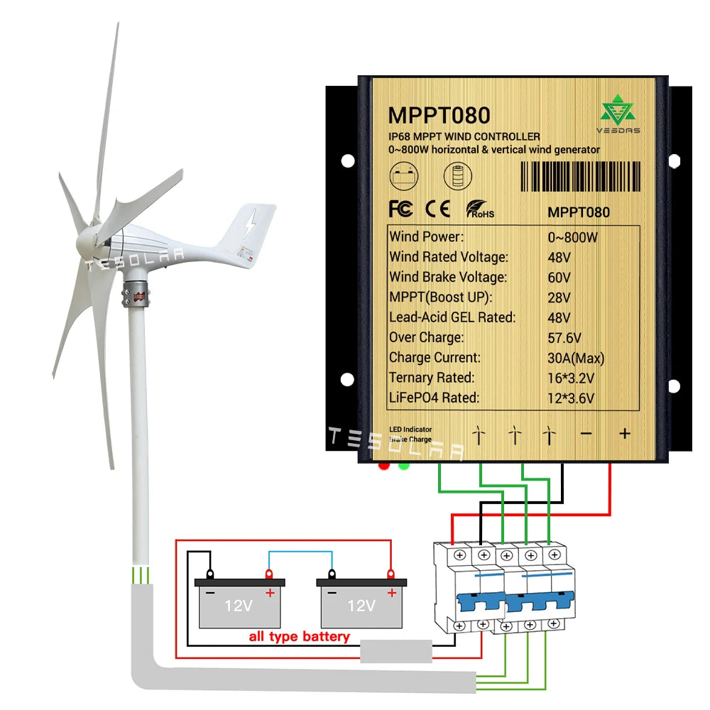 Controler de încărcare a vântului pentru mori de vânt, 600W/800W, 12/24V sau 48V