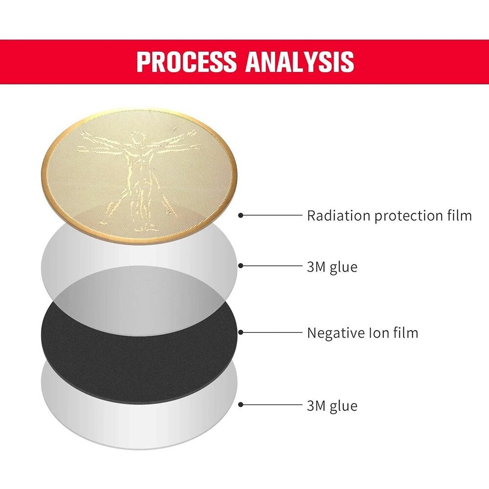 "EMF Blocker Aufkleber, 24k Goldbeschichtung, Ultraleicht"