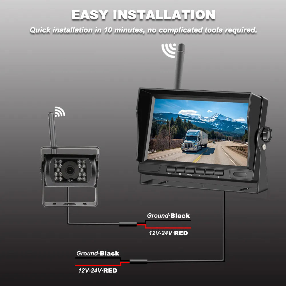 Auto-Monitor, kabellos, Rückfahrkamera-Display