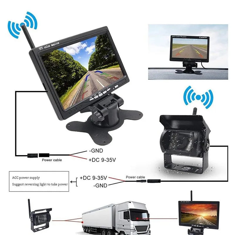 Camera wireless HD pentru vehicule, monitor de 7 inch, compatibilitate cu camera de backup.