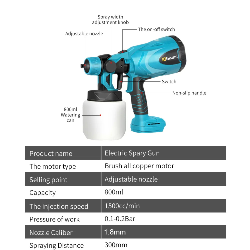 Cordless Electric Spray Gun, Portable, Compatible with Makita 18V Battery