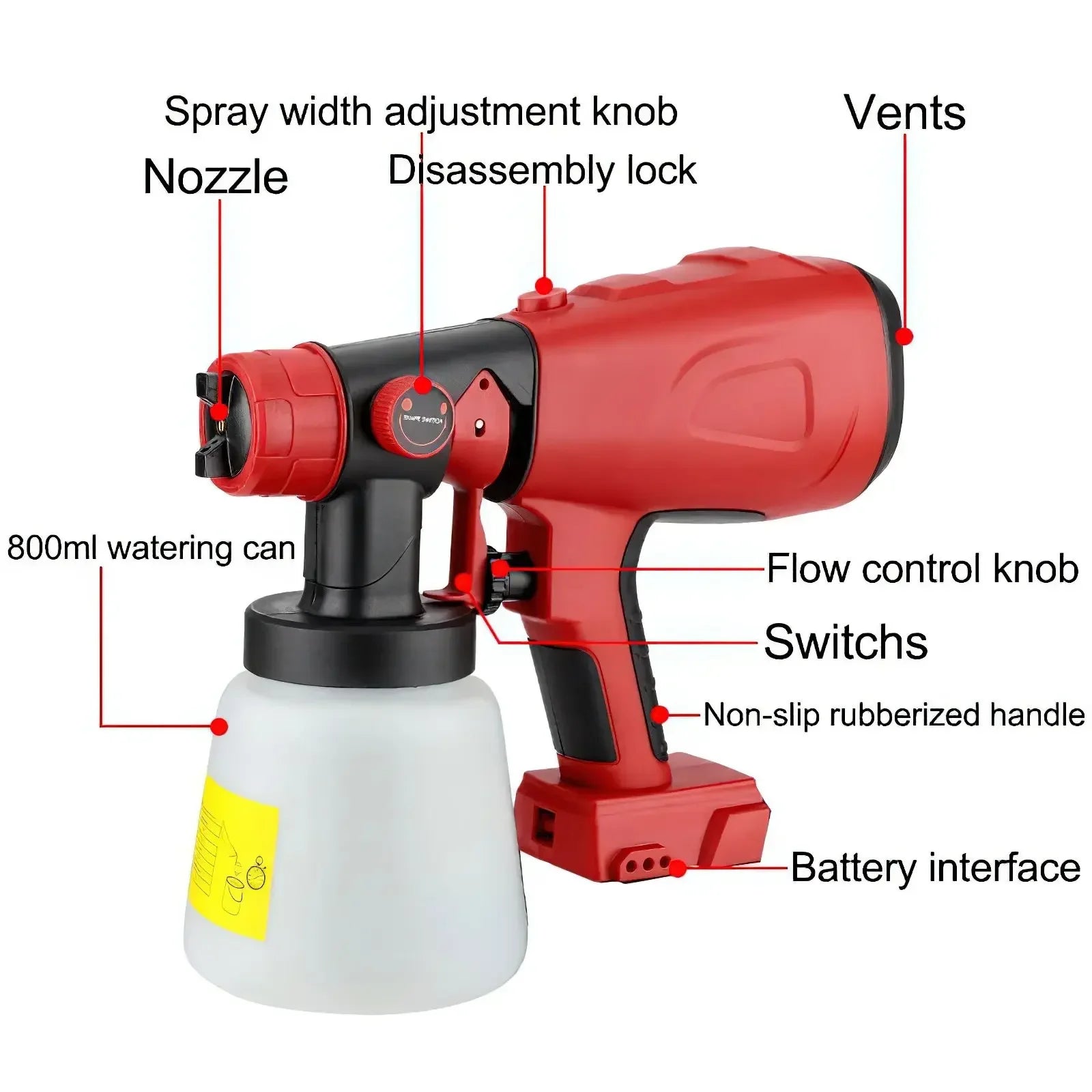 Electric Paint Sprayer, Wireless Operation, Compatible with Multiple 18V Battery Brands