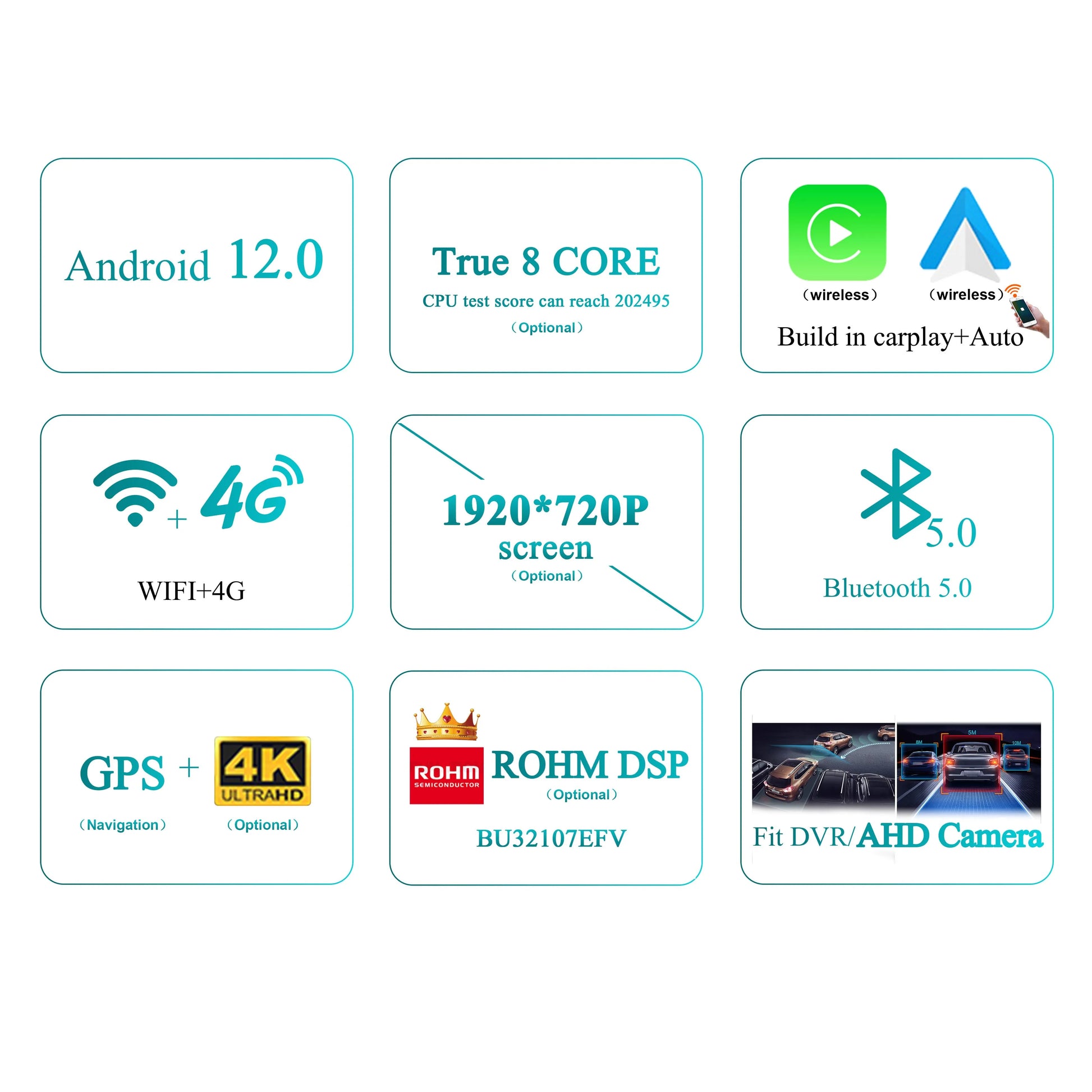 Bilradio Android 12, 8G 256G, BMW 1-serie F20 F21/3-serie F30 F31 F34/4-serie F32 F33 F36