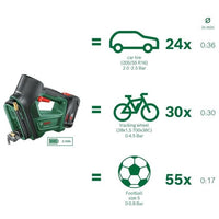 Wireless compressor Bosch Universalpump 18V