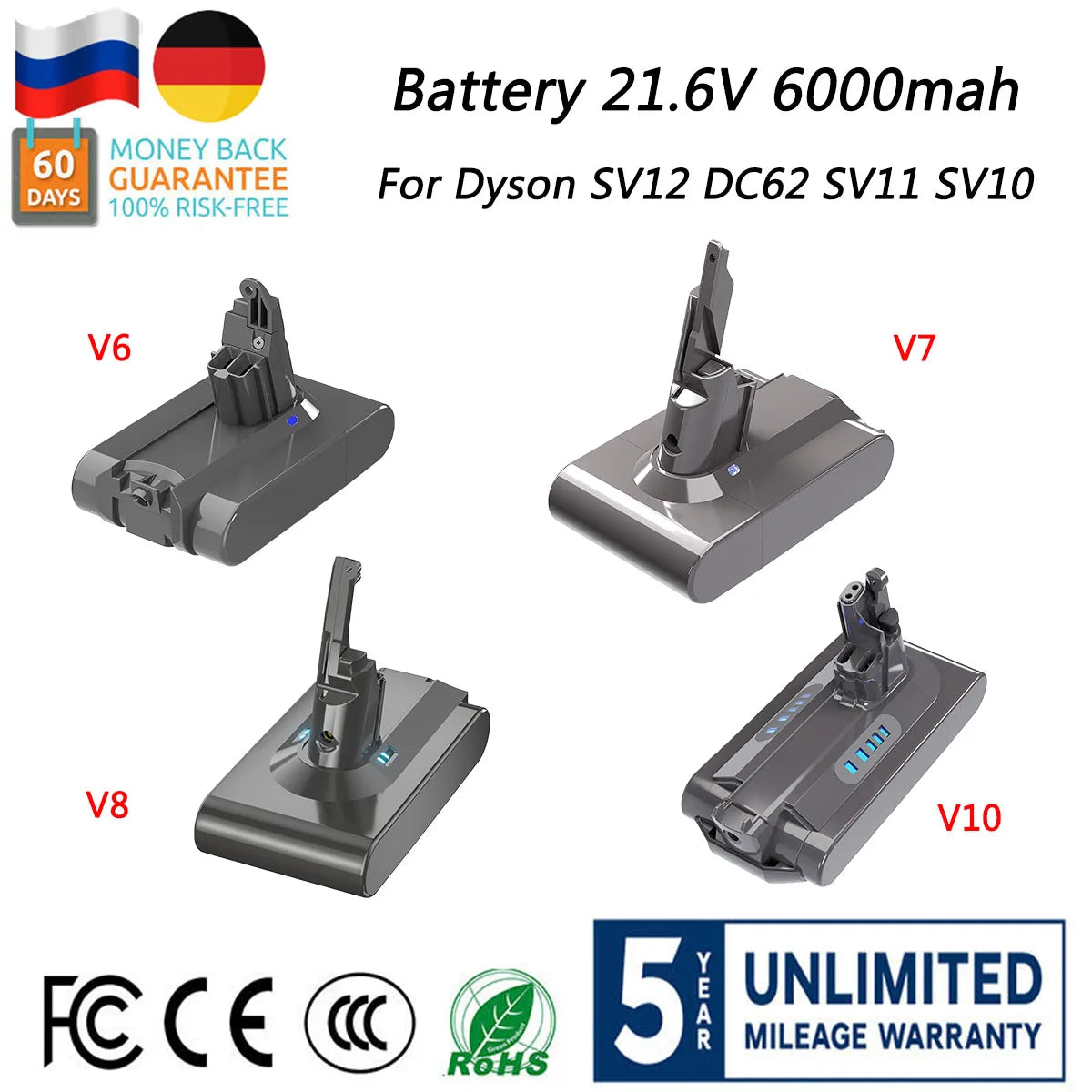 Dyson Batteri, 21,6V, 6000mAh - Optimerat för längre driftstid och hållbarhet