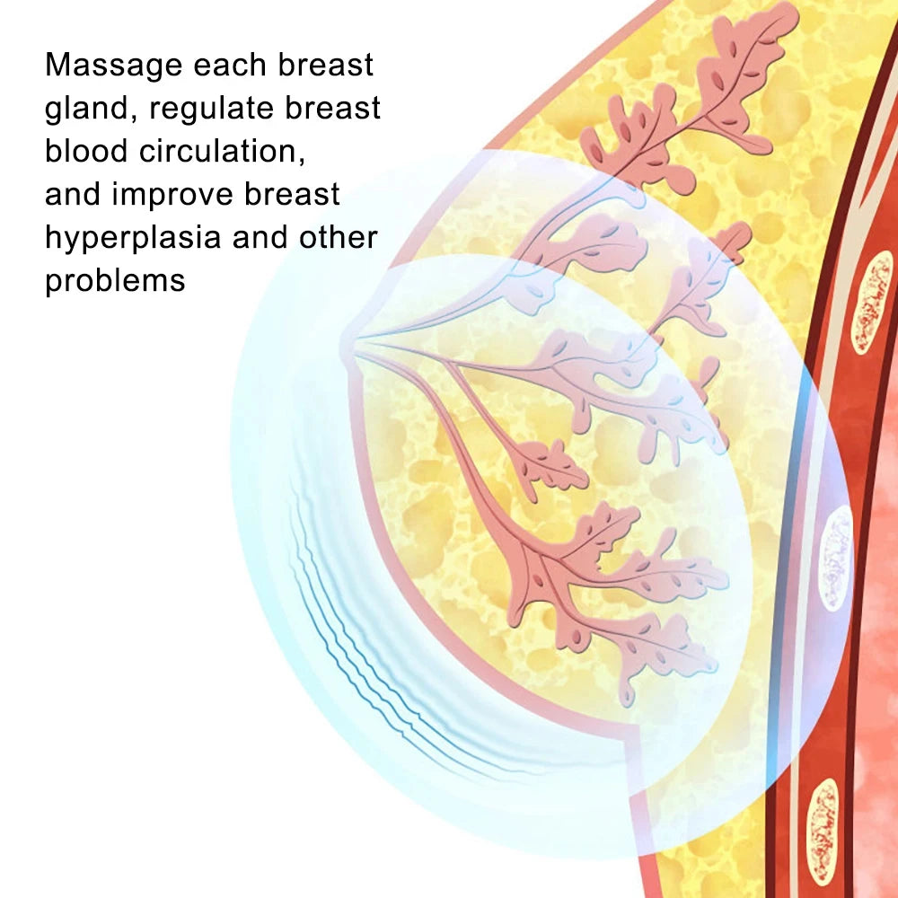 Brustmassage-BH, elektrische Vibration, Infrarot-Heizung