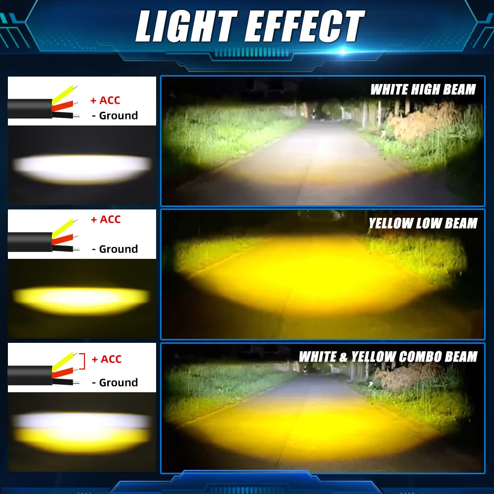 Motorcykelstrålkastare, hög låg-stråle, dubbfärgad dimljus