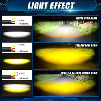 Motorbike Spotlight, High Low Beam, Dual Color Fog Light