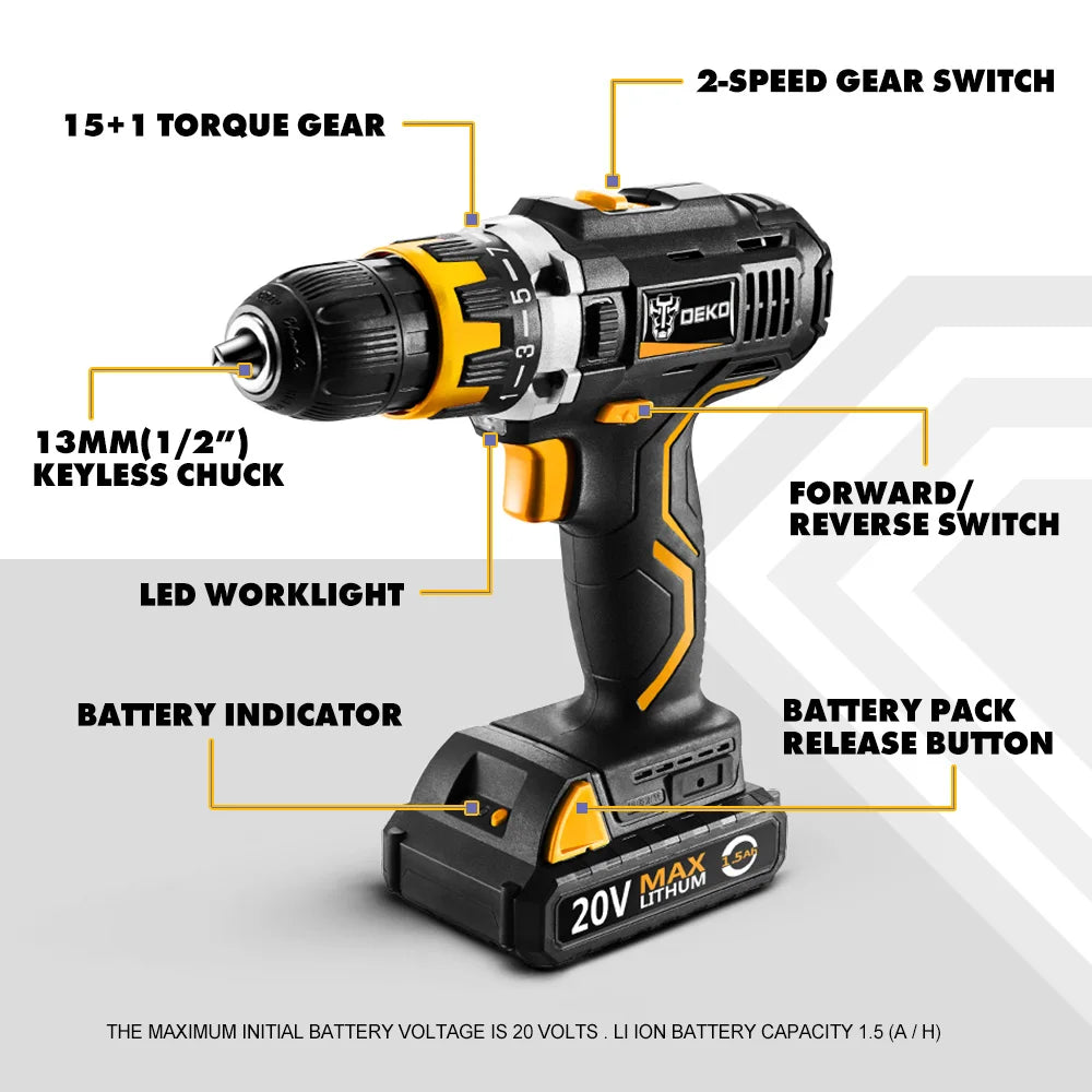 Accuboormachine, 20V MAX, GCD-serie, GCD20DU2 is ingesteld op 4. EU staat voor de Europese Unie.