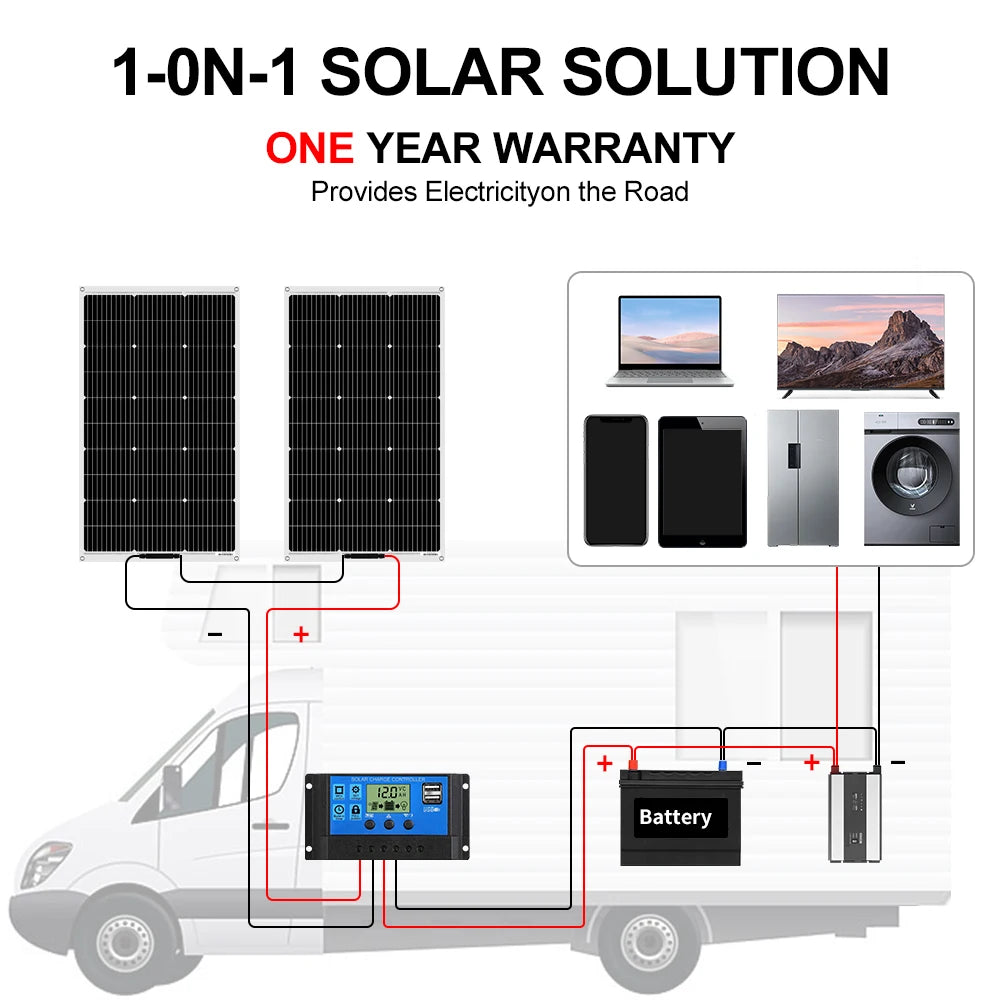 Flexibel solpanel, vattentät, 12V solbatteripaket