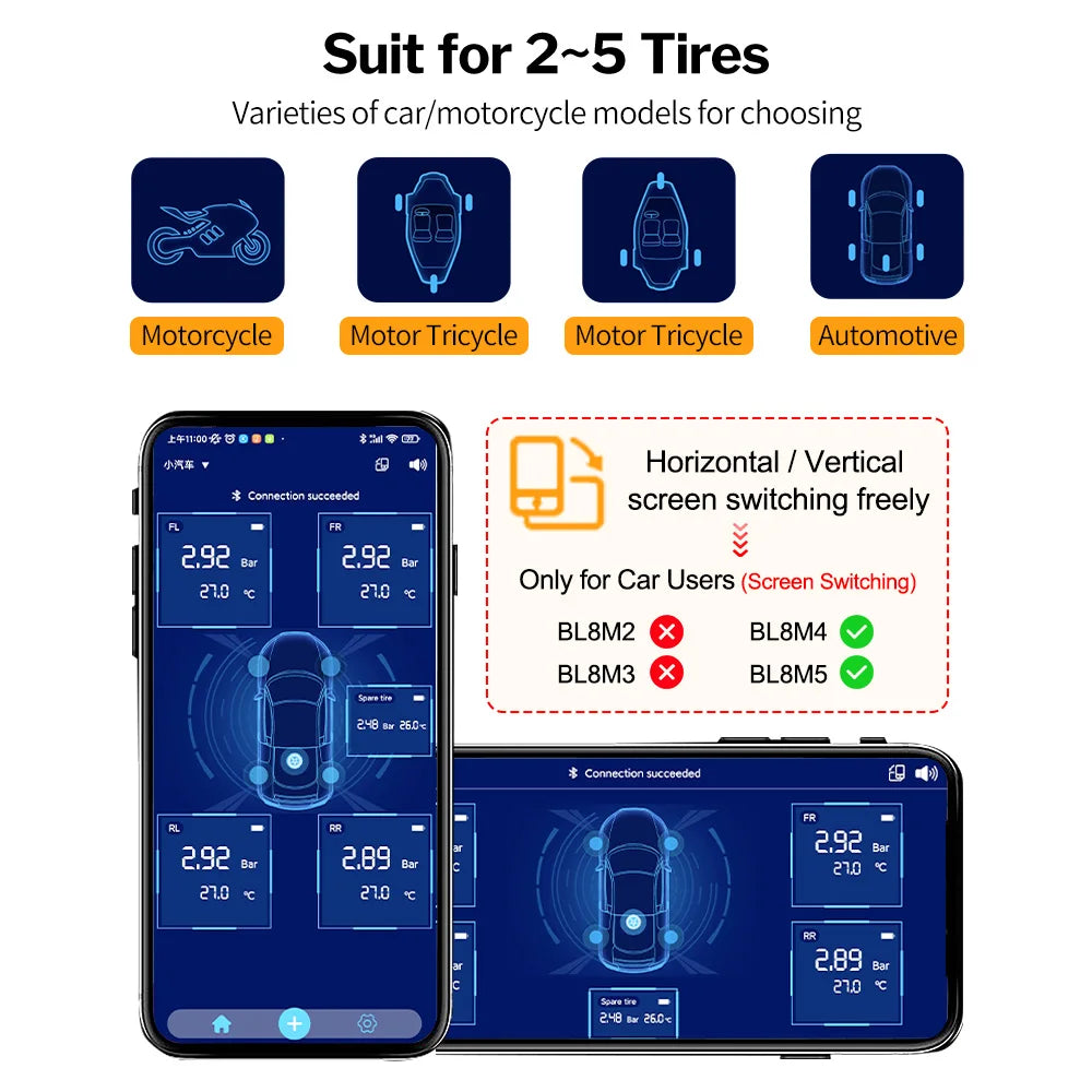 Däcktrycksövervakningssystem, Android iOS Bluetooth-kompatibelt, TMPS-sensor BLE-kontroll