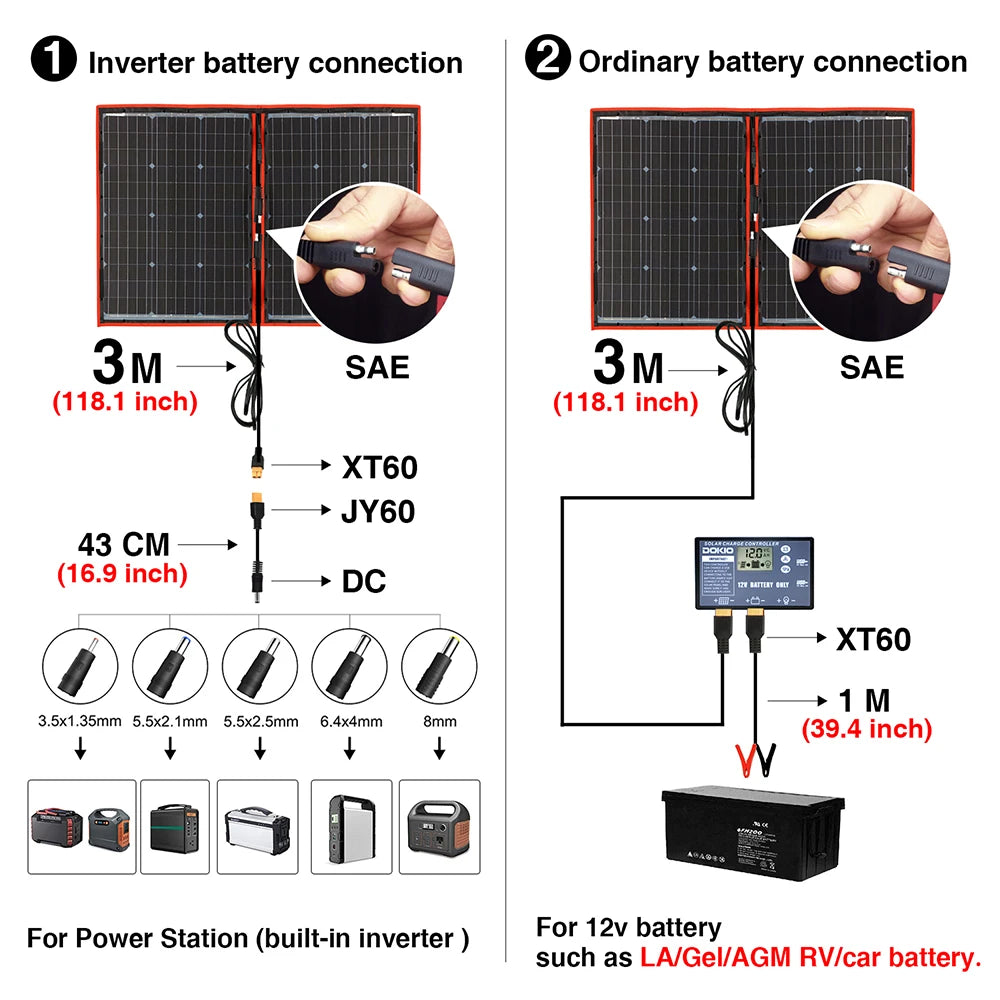 Draagbaar Opvouwbaar Zonnepaneel, 18V Output, Flexibel Ontwerp