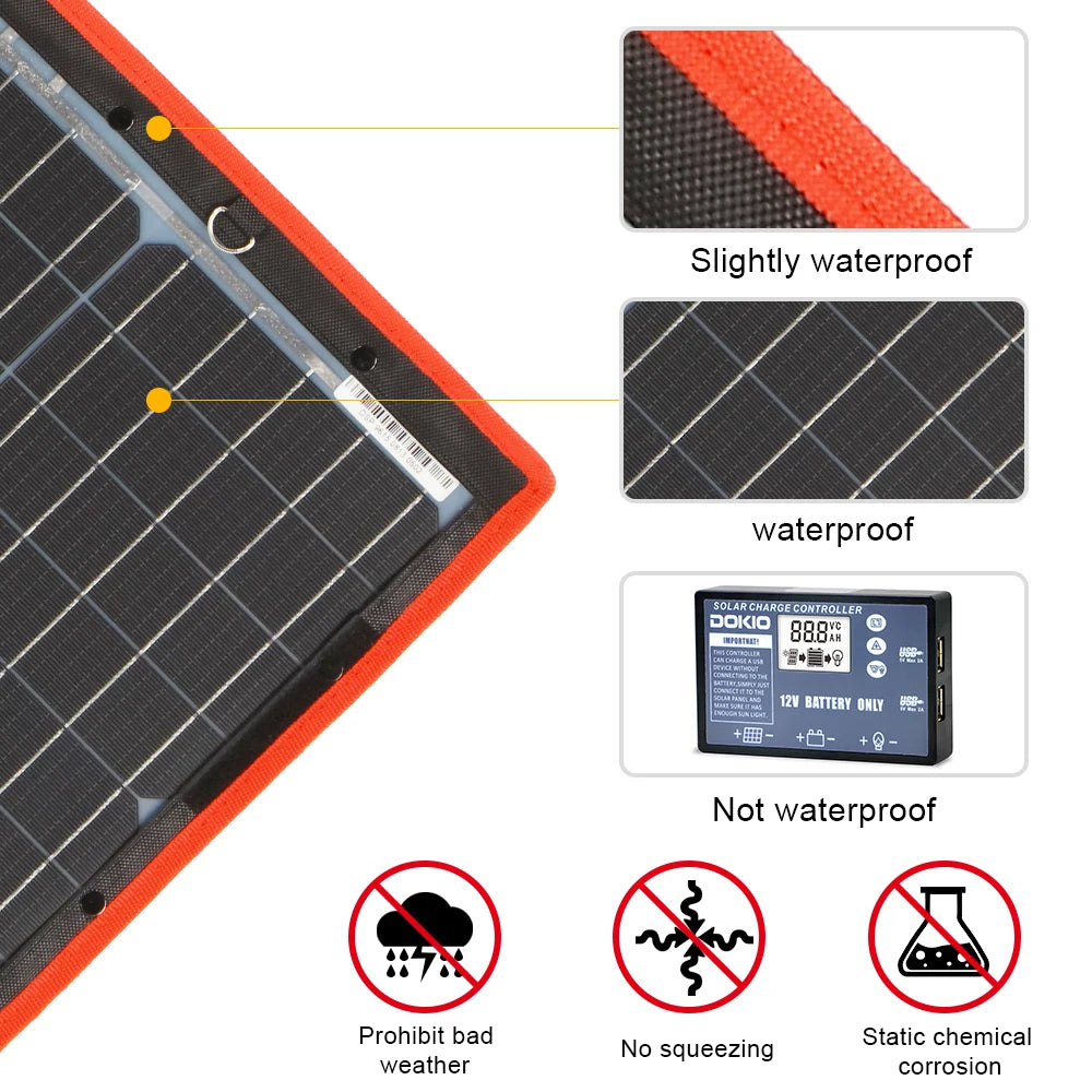 Tragbares faltbares Solarpanel, 18 V, 80 W, 12 V-Controller