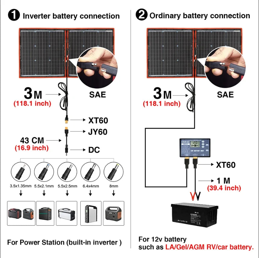 Bärbar hopfällbar solpanel, 18V 80W, 12V Controller