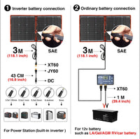 Kannettava taitettava aurinkopaneeli, 18V 80W, 12V ohjain