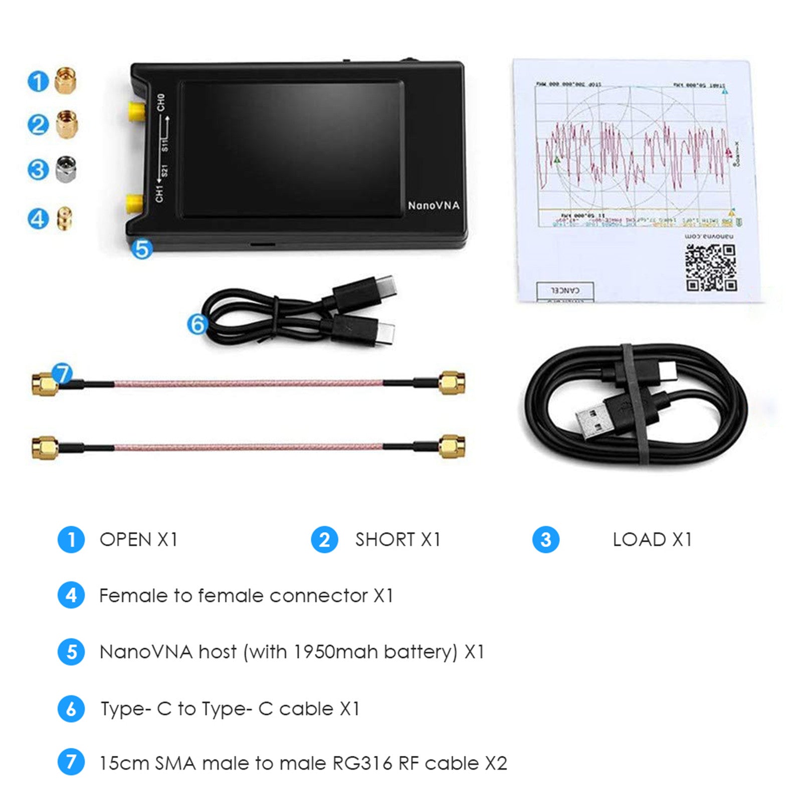 "Vektoriverkkoanalysaattori, 4 tuuman LCD-kosketusnäyttö, taajuusalue 10KHz-15GHz"