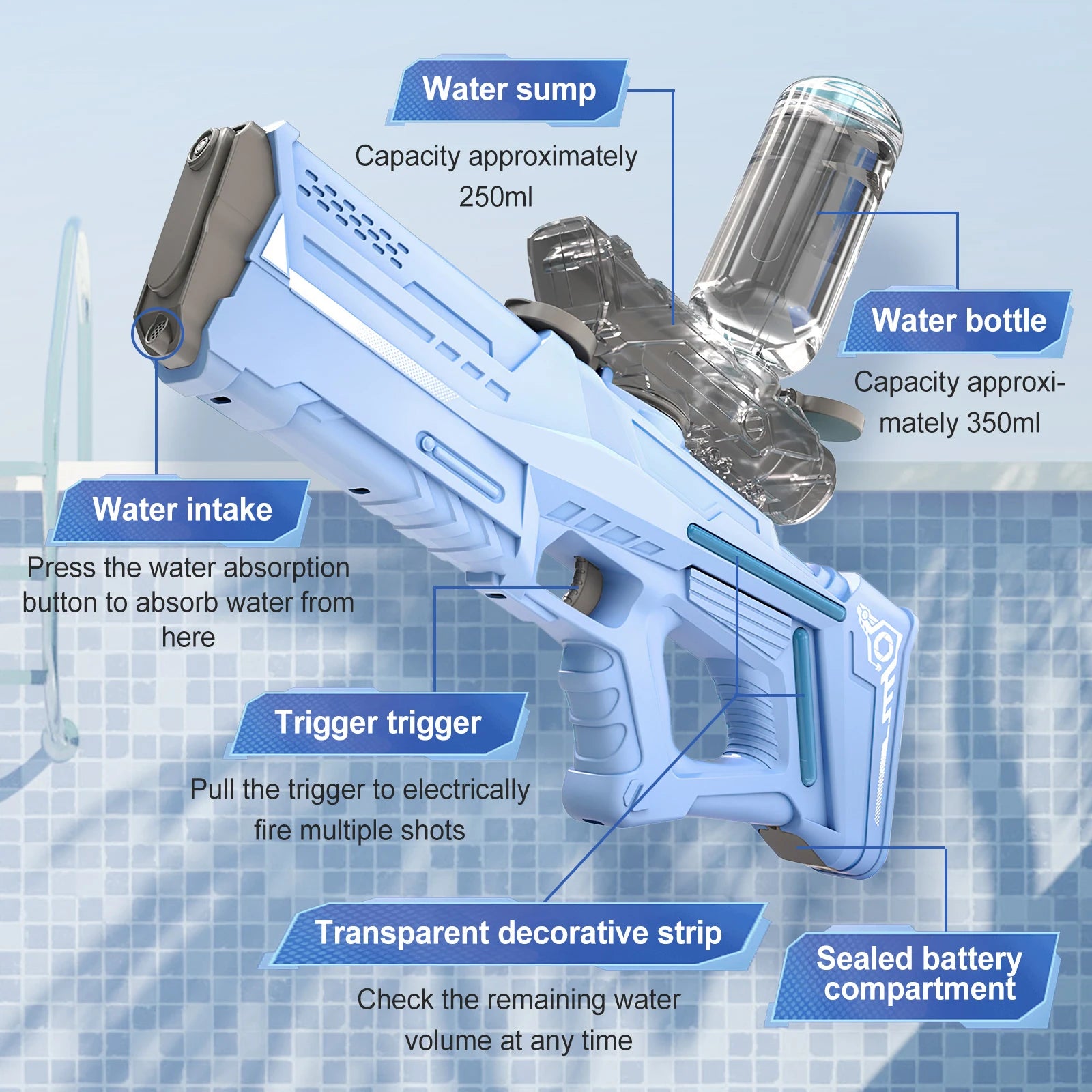 Jucării cu pistol cu apă, presiune înaltă, pulverizare automată de apă.