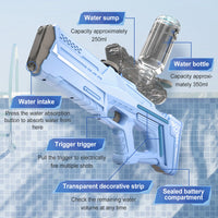 Waterpistool speelgoed, hoge druk uitbarsting, automatische waterspray