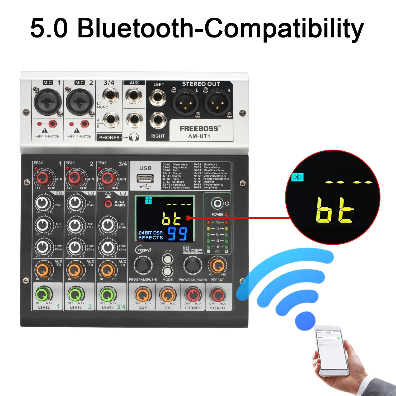 Blandingspult, 4 kanaler, Bluetooth-lyd