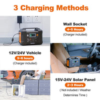 Solar-Generator, 200W, tragbare Stromstation