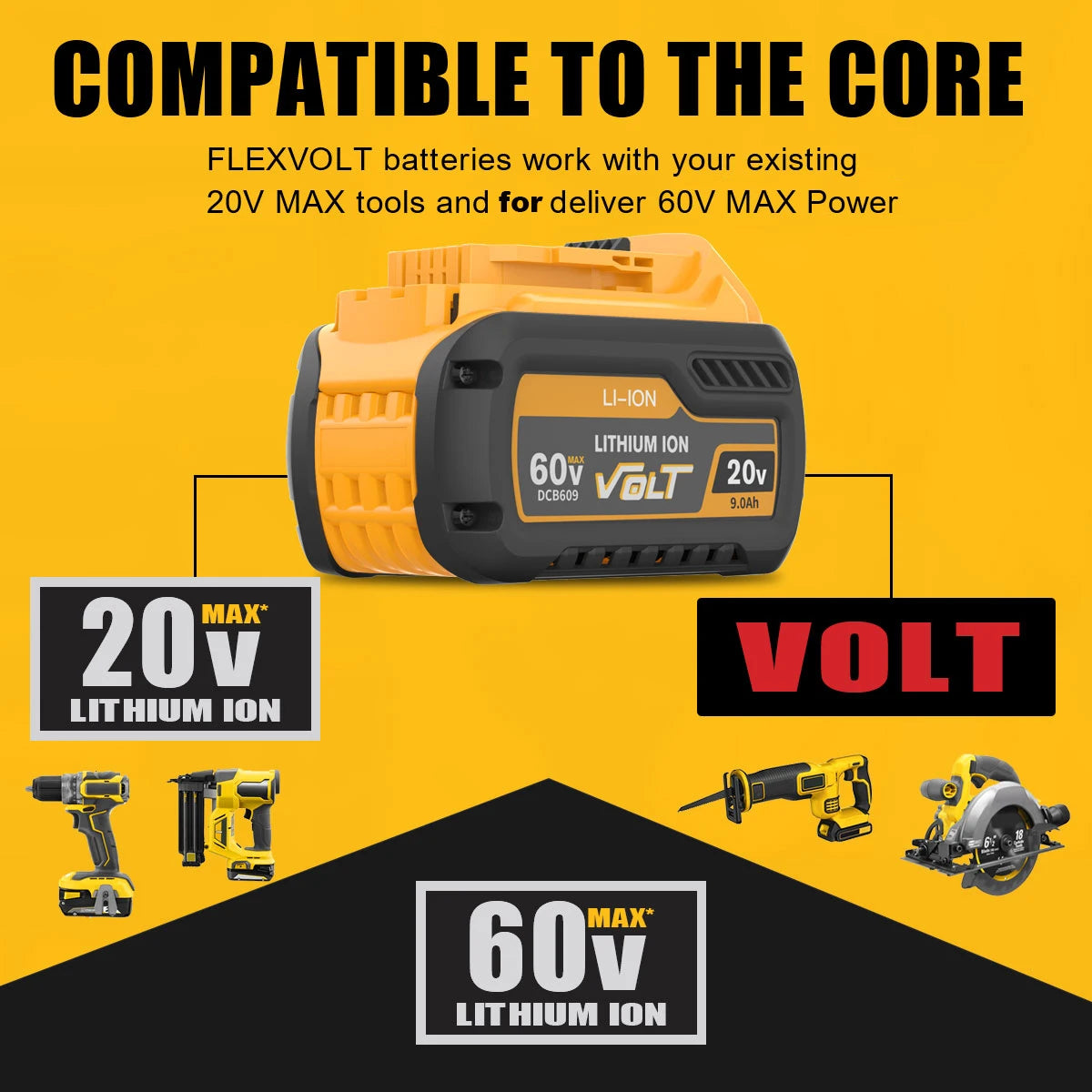 Dewalt 20v Batteri, 9000mAh, Li-ion