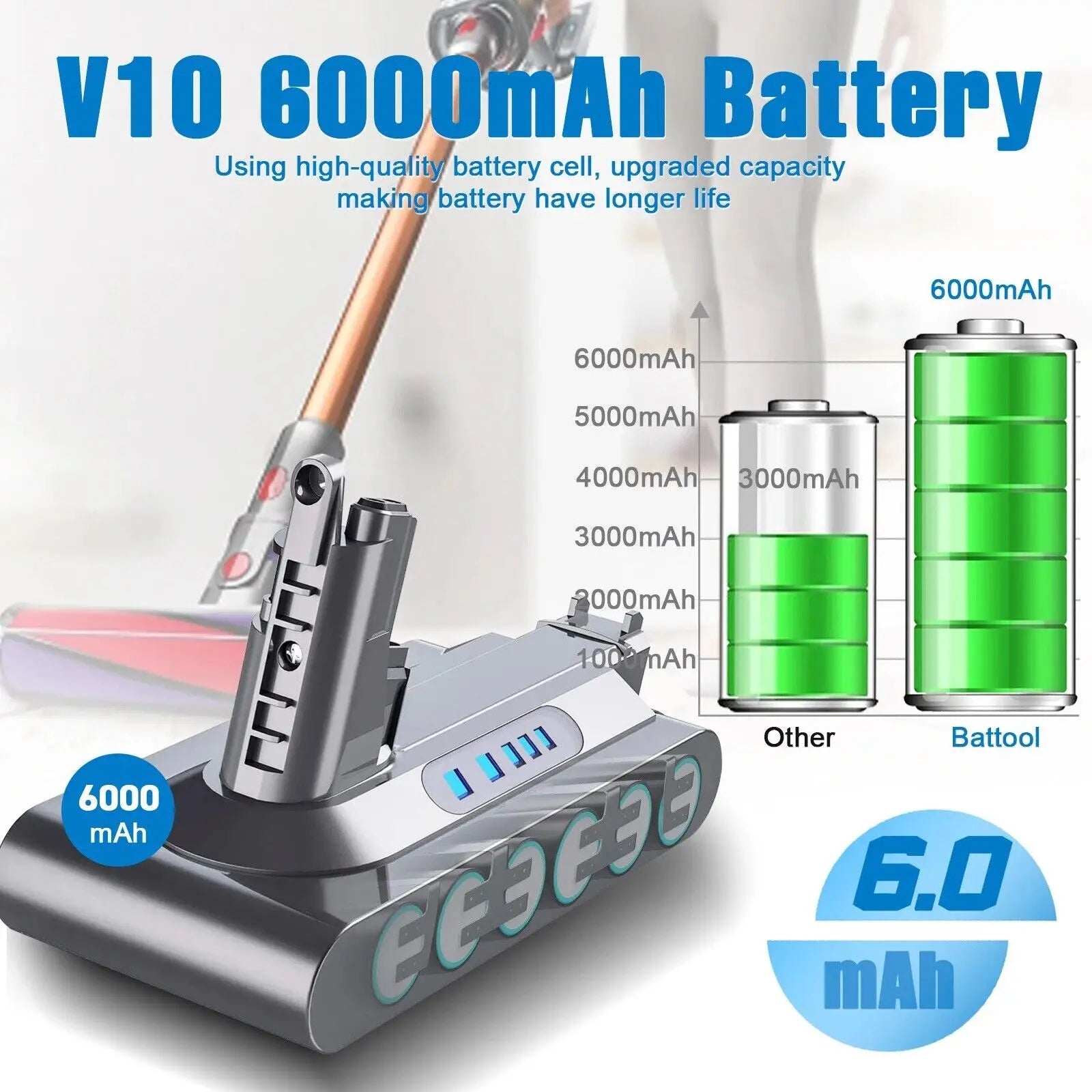 Dyson V10 Battery, 6000mAh Capacity, Cordless Vacuum Cleaner
