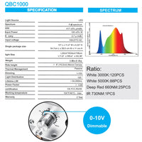 Samsung Quantum Led Wachstumslicht, Vollspektrum, Dimmer-Set