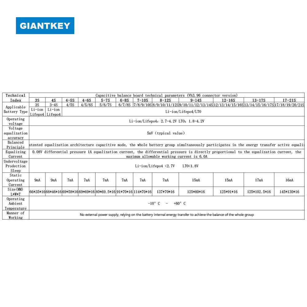 Capacitief Actief Balansbord, Ondersteunt Li-ion, Lifepo4, LTO Batterijen